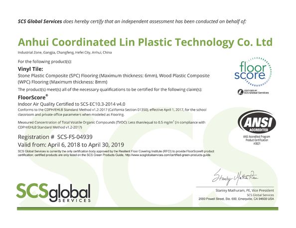 Chine Anhui Coordinated Lin technology CO.,LTD. Certifications